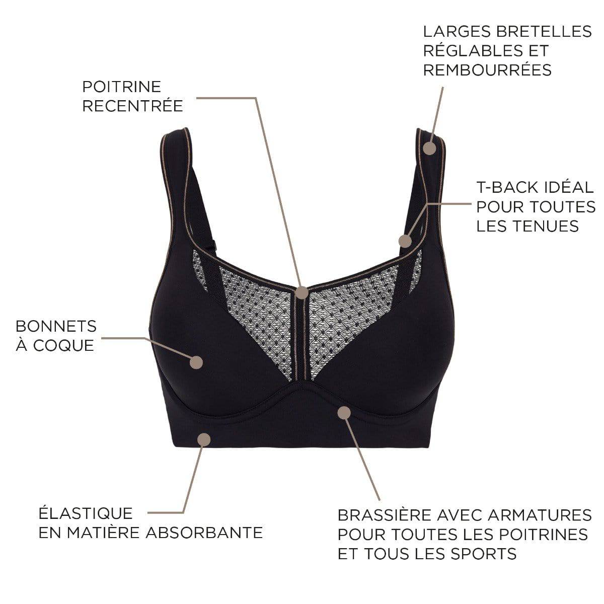 HARMONY BRASSIÈRE SPORT